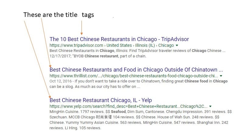 Examples of what title tags are