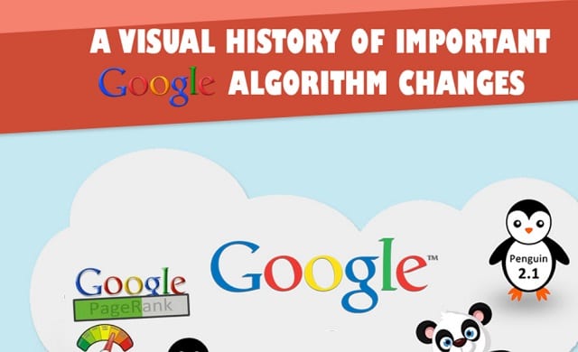 google algorithm changes