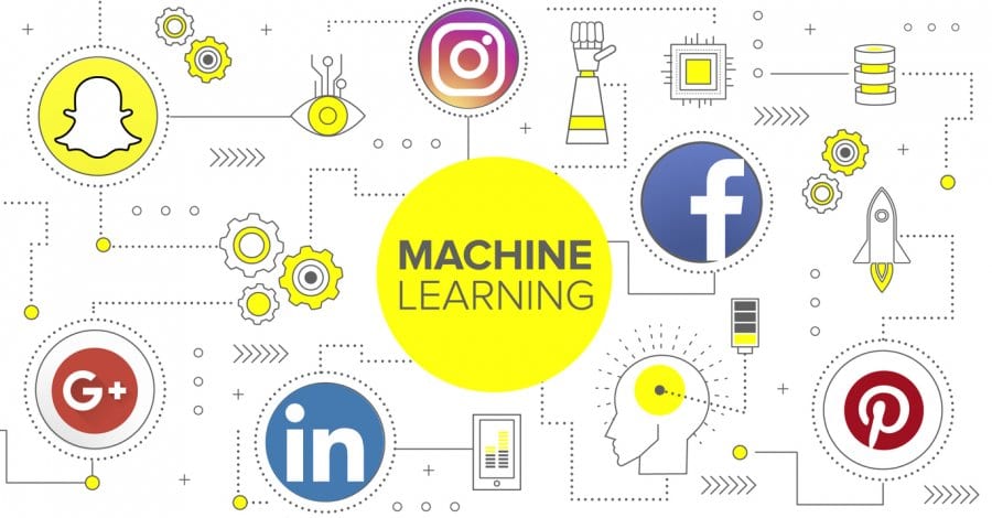 Artificial Intelligence & Machine Learning